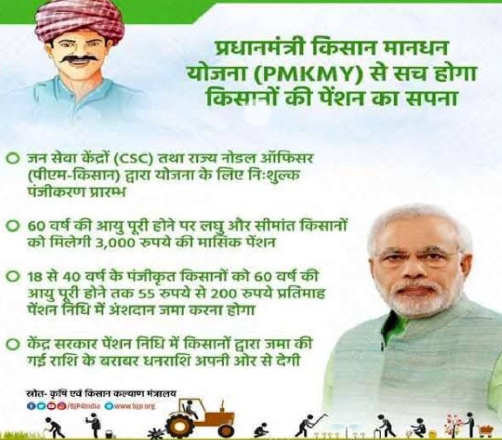 पीएम श्रम योगी मानधन योजना क्‍या है, इसमें कैसे रजिस्‍ट्रेशन करा सकते हैं?